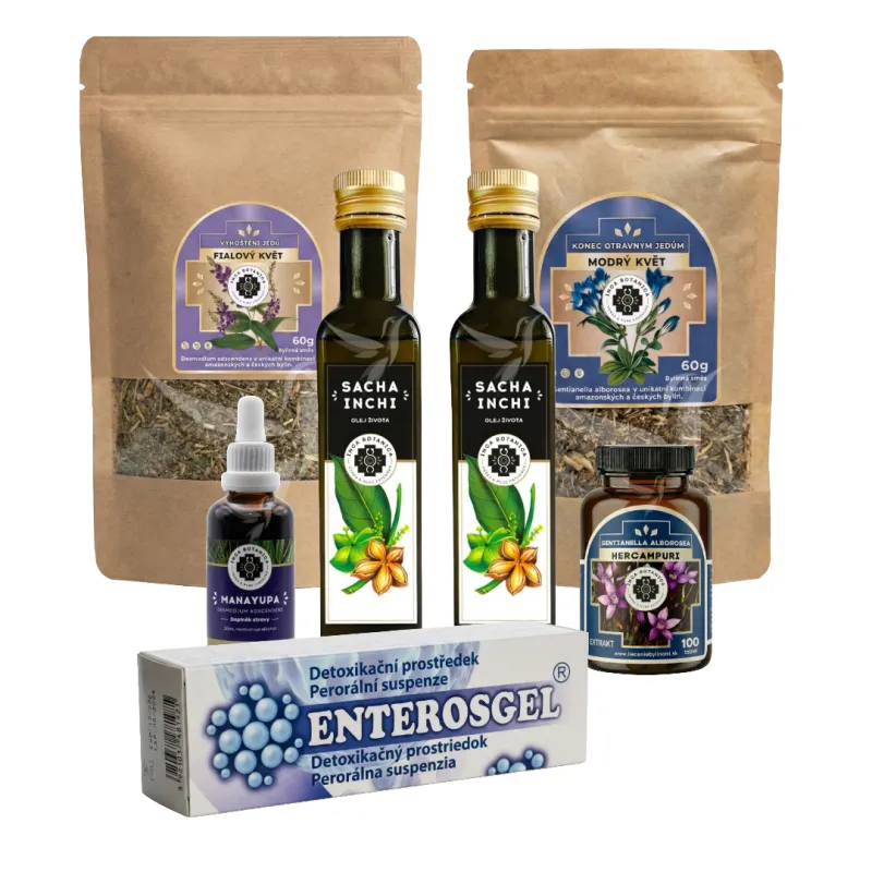 Hĺbková detoxikácia organizmu