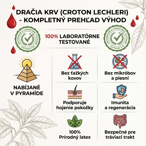 Dračia krv 50ml – 100% prírodná živica (Sangre de Drago) | Amazonské zdravie